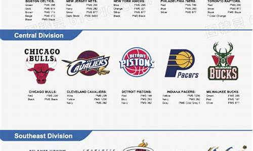 nba球队东部排名2016,nba东部球队名称