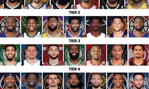 nba现役状元名单,nba现役状元排名