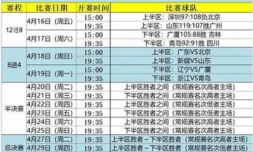 辽篮最新比赛时间表2023四强_辽篮最新比赛时间表