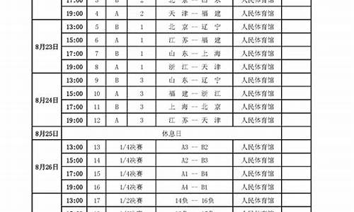 排球比赛赛程表_排球比赛赛程安排表