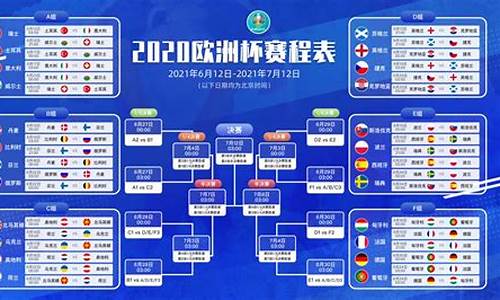 欧洲杯2021决赛结果,欧洲杯赛2021决赛