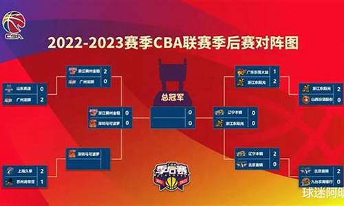 cba半决赛特别节目-cba半决赛2021