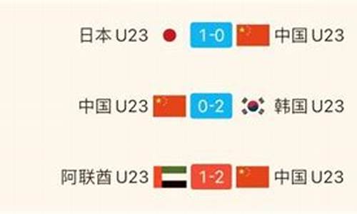 亚运会u23淘汰赛程-u23亚洲杯 奥运会